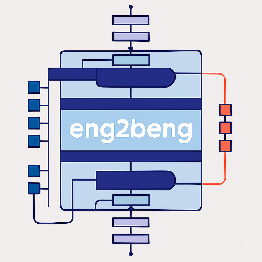 eng2beng: A Simple Easy-to-follow Tutorial to a Tiny English to Bengali Machine Translation Model with Transformer Architecture feature image
